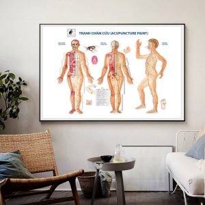 Tranh Treo Tường Spa Châm Cứu